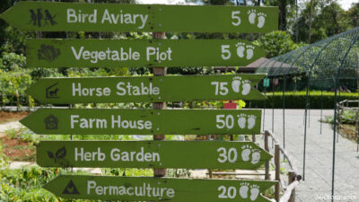 The signage at the Vegetable Plots