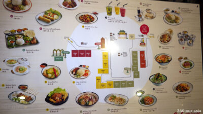 The Map of the Malaysian Food Street